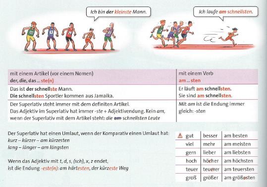 Grammatik Superlative