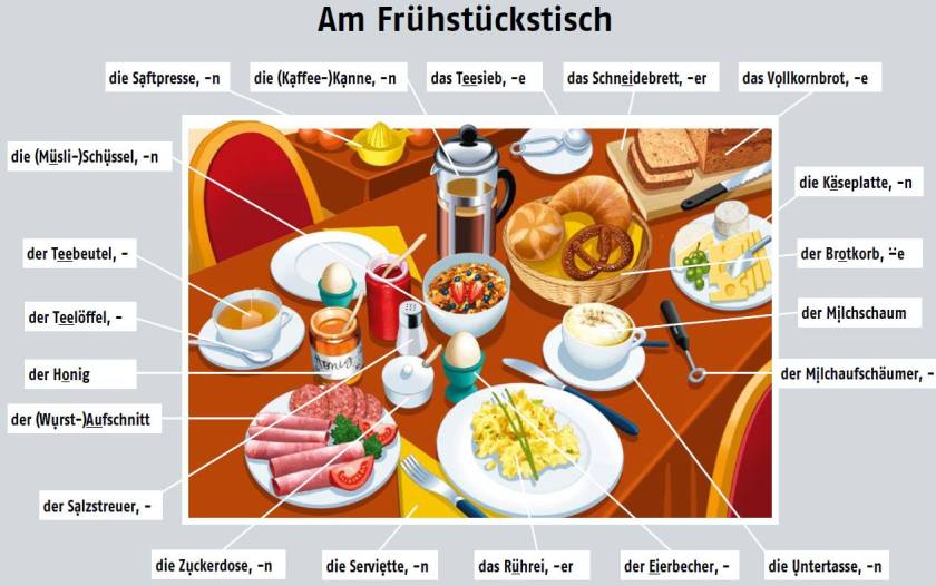W 160903 am frühstückstisch