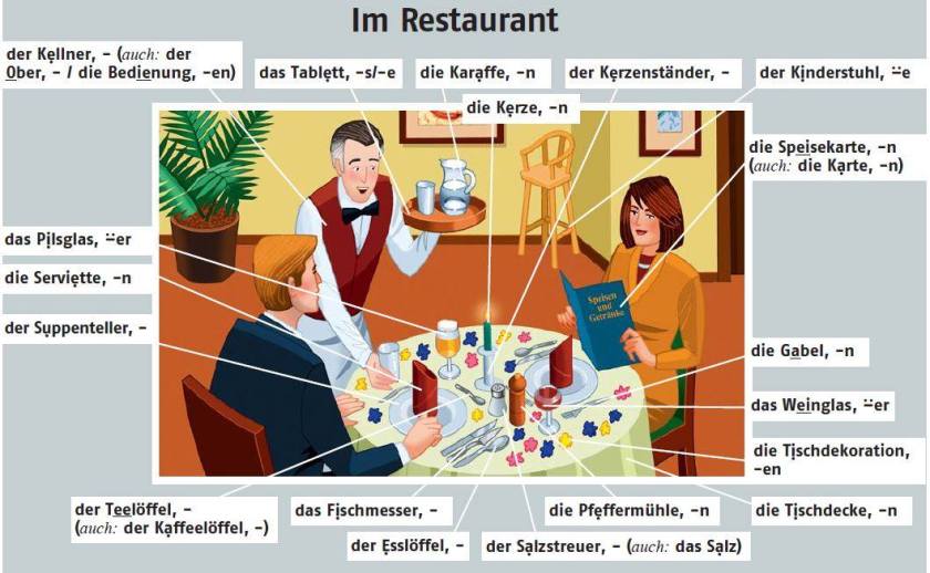 W 160903 im restaurant