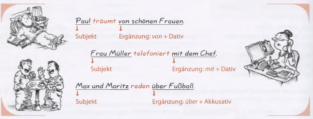 grammatik-verben-mit-prapositionen1